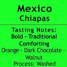 Mexico Chiapas